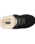 Women's Lowmel Mule