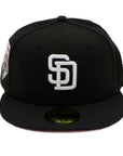 SD ALL STAR GAME 70587133 70587133