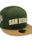 SanDiego Padres 7043