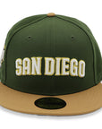 SanDiego Padres 7043